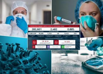SMANJUJE SE BROJ NOVOZARAŽENIH: 5.353 pozitivna slučaja, nažalost preminulo 49 pacijenata