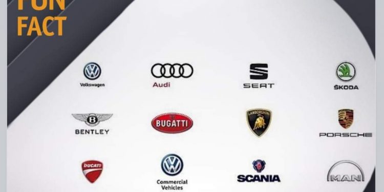 Kako odrediti cenu automobila koji prodajete?