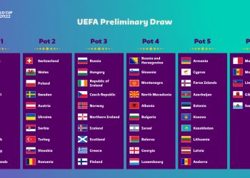 TEŽAK ŽREB ZA SVETSKO PRVENSTVO Protiv Ronalda MOŽEMO, protiv Iraca moramo, ako hoćemo u Katar