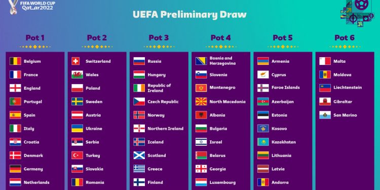 TEŽAK ŽREB ZA SVETSKO PRVENSTVO Protiv Ronalda MOŽEMO, protiv Iraca moramo, ako hoćemo u Katar
