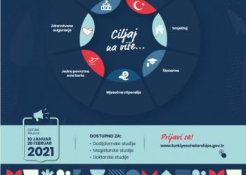 Turskog fonda  (Turkiye Burslari) otvorio konkurs za dodjelu  stipendija