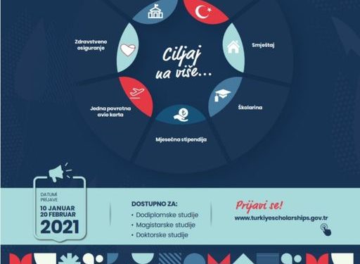 Turskog fonda  (Turkiye Burslari) otvorio konkurs za dodjelu  stipendija