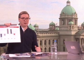 Vučić: Za Deset Dana Novi Paket Pomoći, Ne Pitajte Odakle Pare