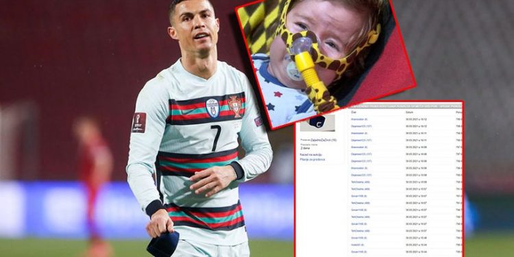 Oboren rekord svih rekorda: Ronaldova traka za pomoć Gavrilu prešla cenu od 3 miliona
