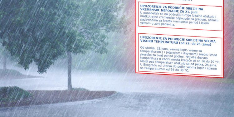 RHMZ IZDAO NOVO UPOZORENJE Sutra se spremite za vremenske nepogode, stižu pljuskovi i grad, ali to nije sve! TEMPERATURA DO 39
