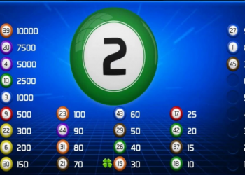 Žena lažirala svoju otmicu, pa novac koji je njen muž platio za “otkup” prokockala igrajući bingo u kladionici