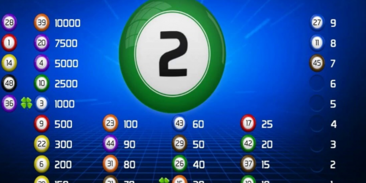 Žena lažirala svoju otmicu, pa novac koji je njen muž platio za “otkup” prokockala igrajući bingo u kladionici